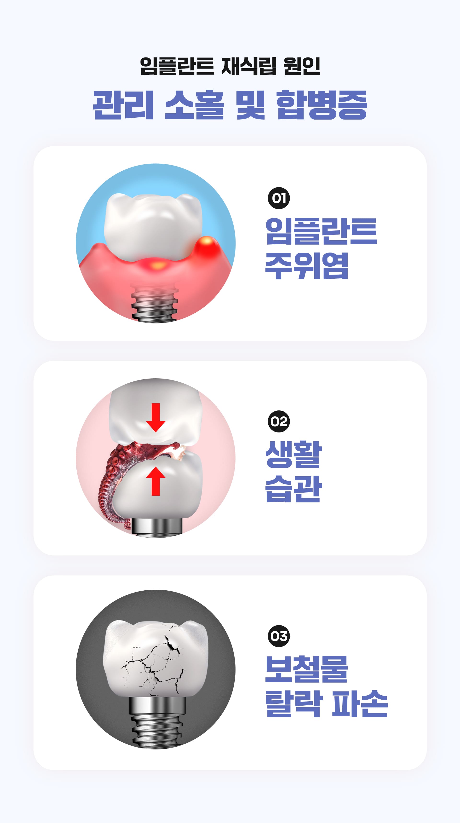 임플란트 재식립 원인 2. 환자의 관리 소홀과 생활 습관을 설명한 인포그래픽