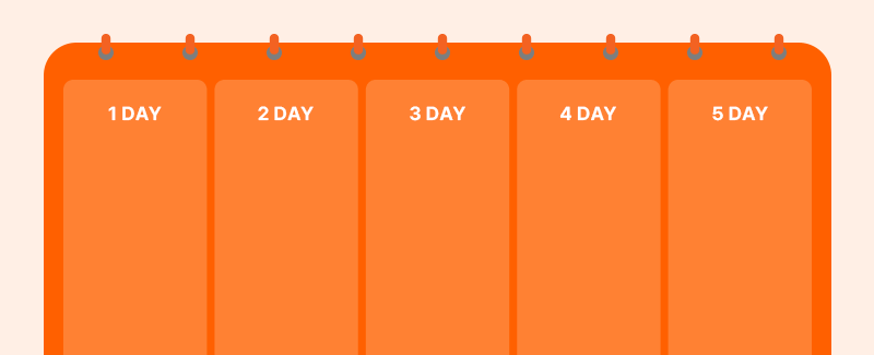 5-day dental itinerary for veneers in Korea, visualizing the strategic buffer time between treatment completion and international travel.