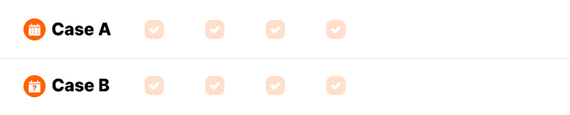 An image comparing two different cases approaching the completion of orthodontic treatment.