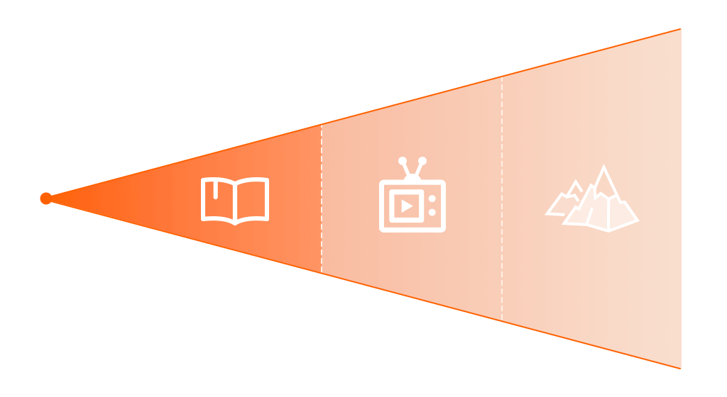 An infographic highlighting the intermediate vision range among near, intermediate, and distance focal points